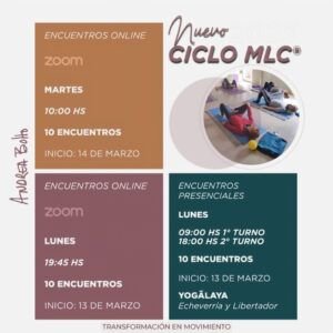 Método de Liberación de Corazas.