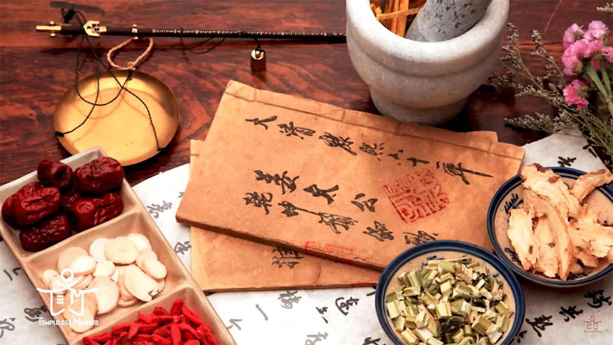 Medicina Tradicional China: de qué se trata?