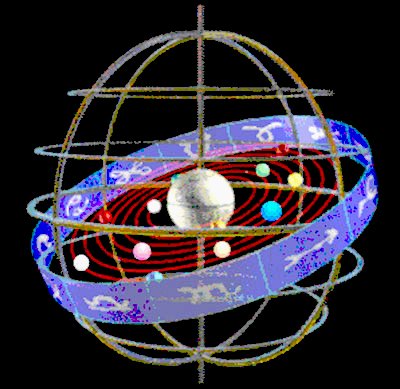 Cosmografía