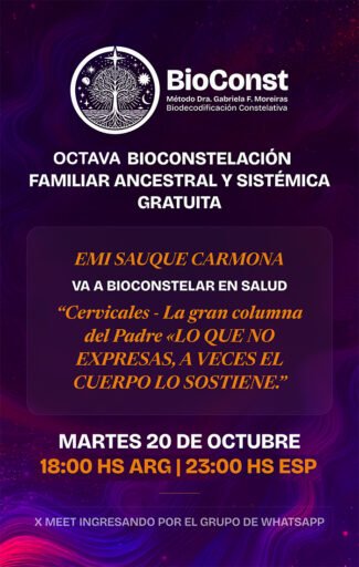 Dolor cervical