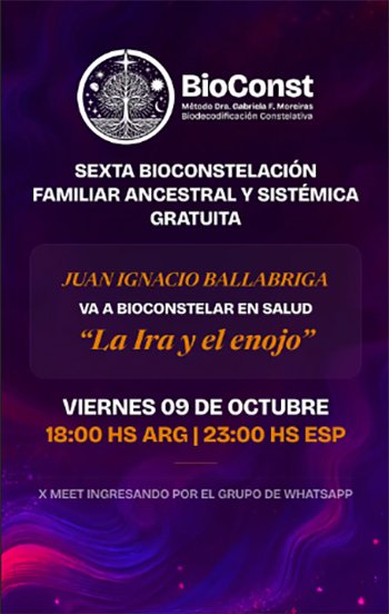 La ira y el enojo
