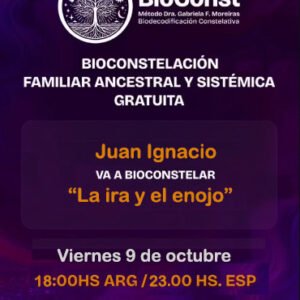 La ira y el enojo